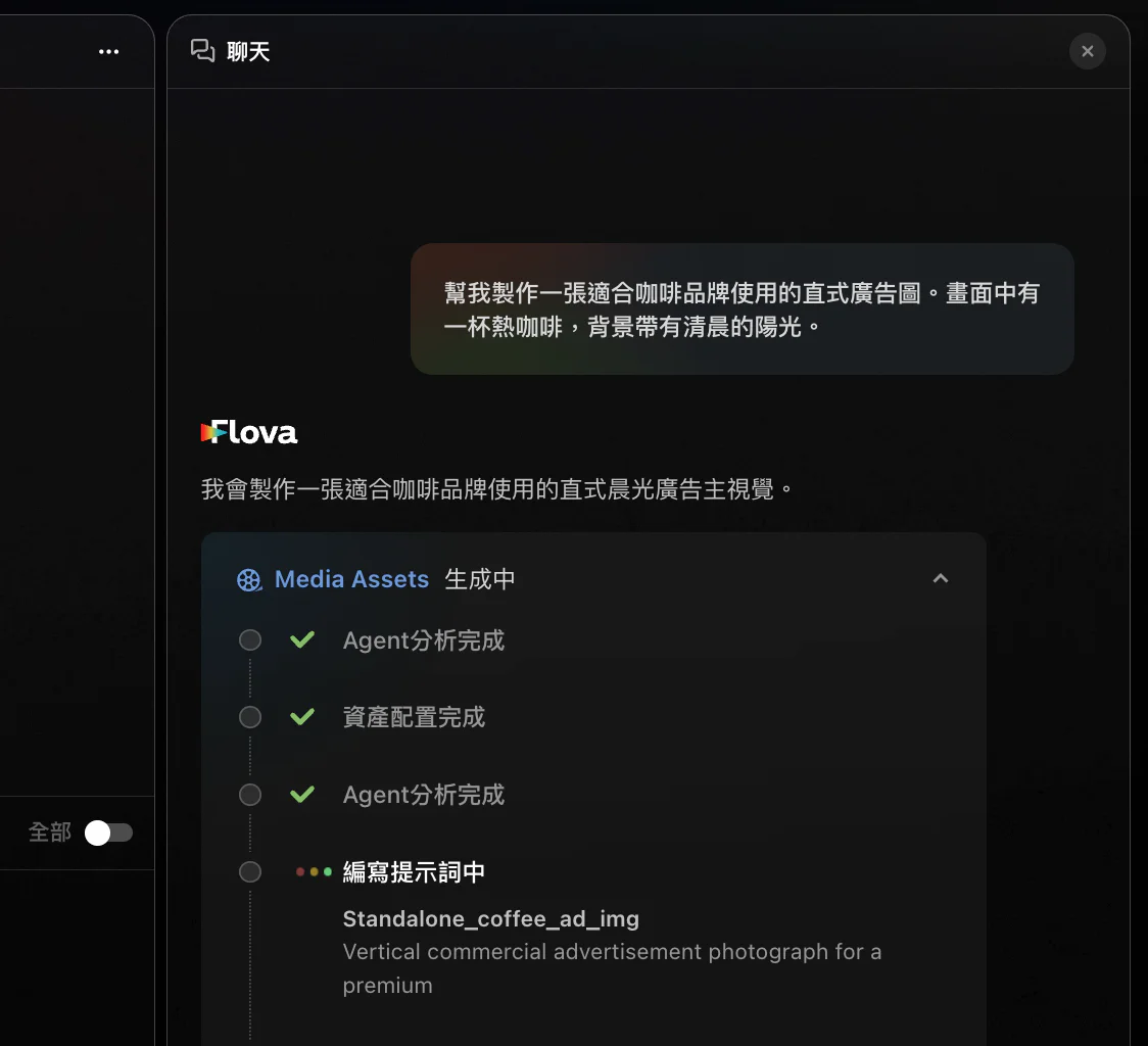 Flova 生成素材中